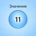 Что значит число 11: значение в нумерологии и символике